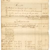 Treasurers Accounts, 1837