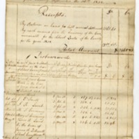 Treasurers Accounts, 1838