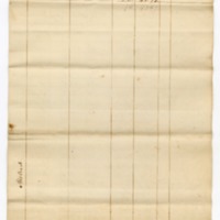Abstract of School Masters Account, 1836 